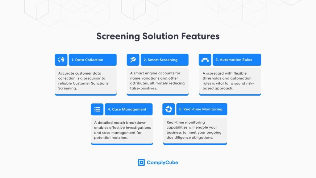 ComplyCube Sanktions-Screening- und PEP-Screening-Lösung. Was ist ein Sanktionsscreening?