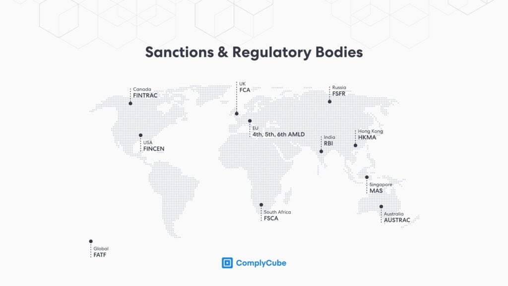 Sanktionen und Regulierungsbehörden auf der ganzen Welt. Sanktionskarte