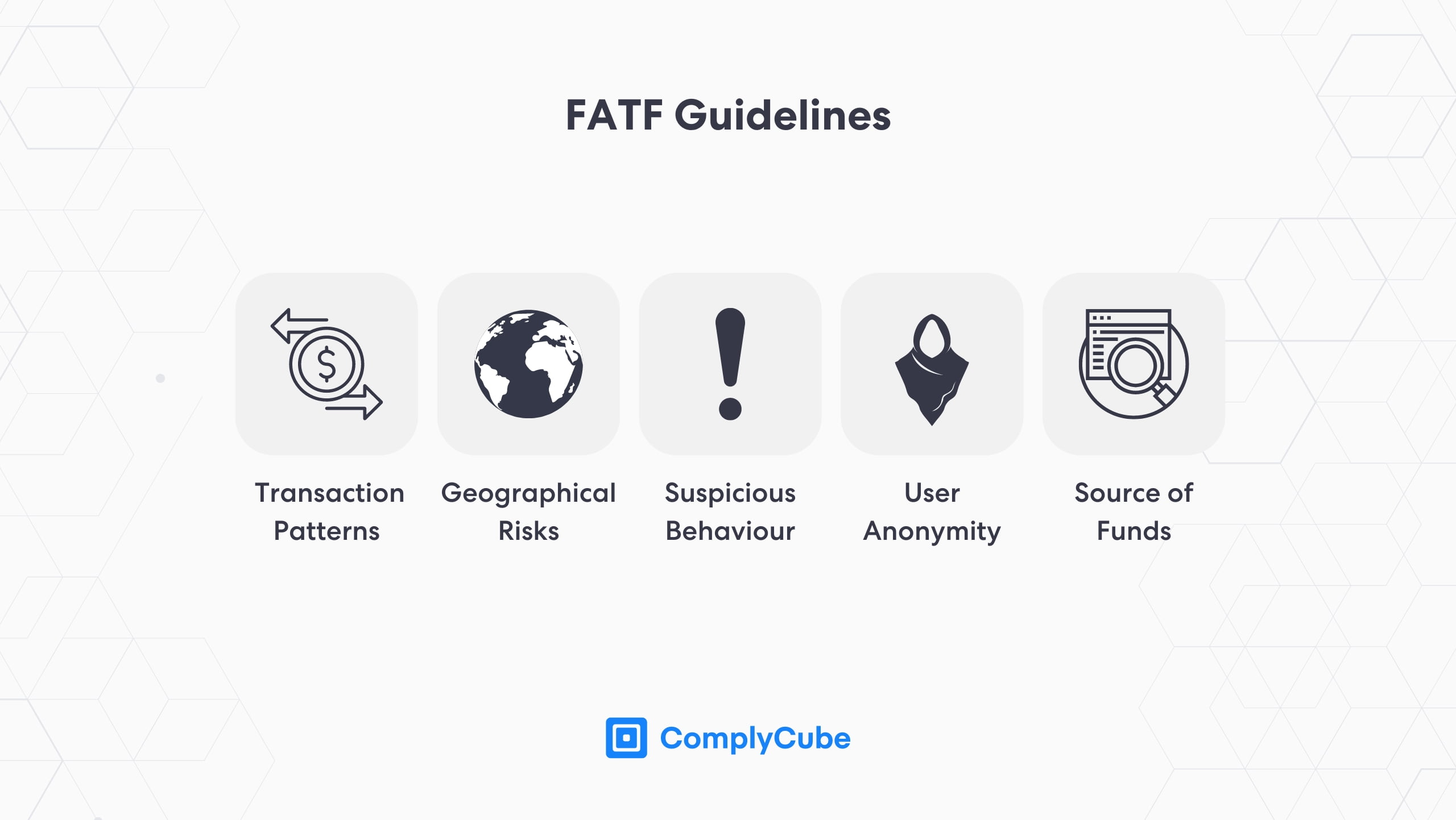 اقتراحات FATF لغسل الأموال المشفرة | لوائح التشفير الخاصة بمكافحة غسيل الأموال