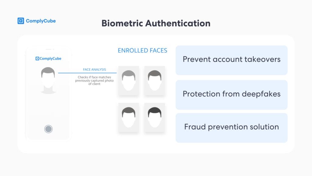 Was ist biometrische Authentifizierung? Verhindern Sie die Übernahme von Konten und schützen Sie Ihr Unternehmen mit intelligenter Deepfake-Erkennungssoftware