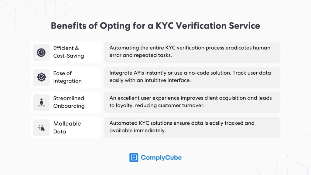 Beneficios del servicio de verificación KYC ComplyCube