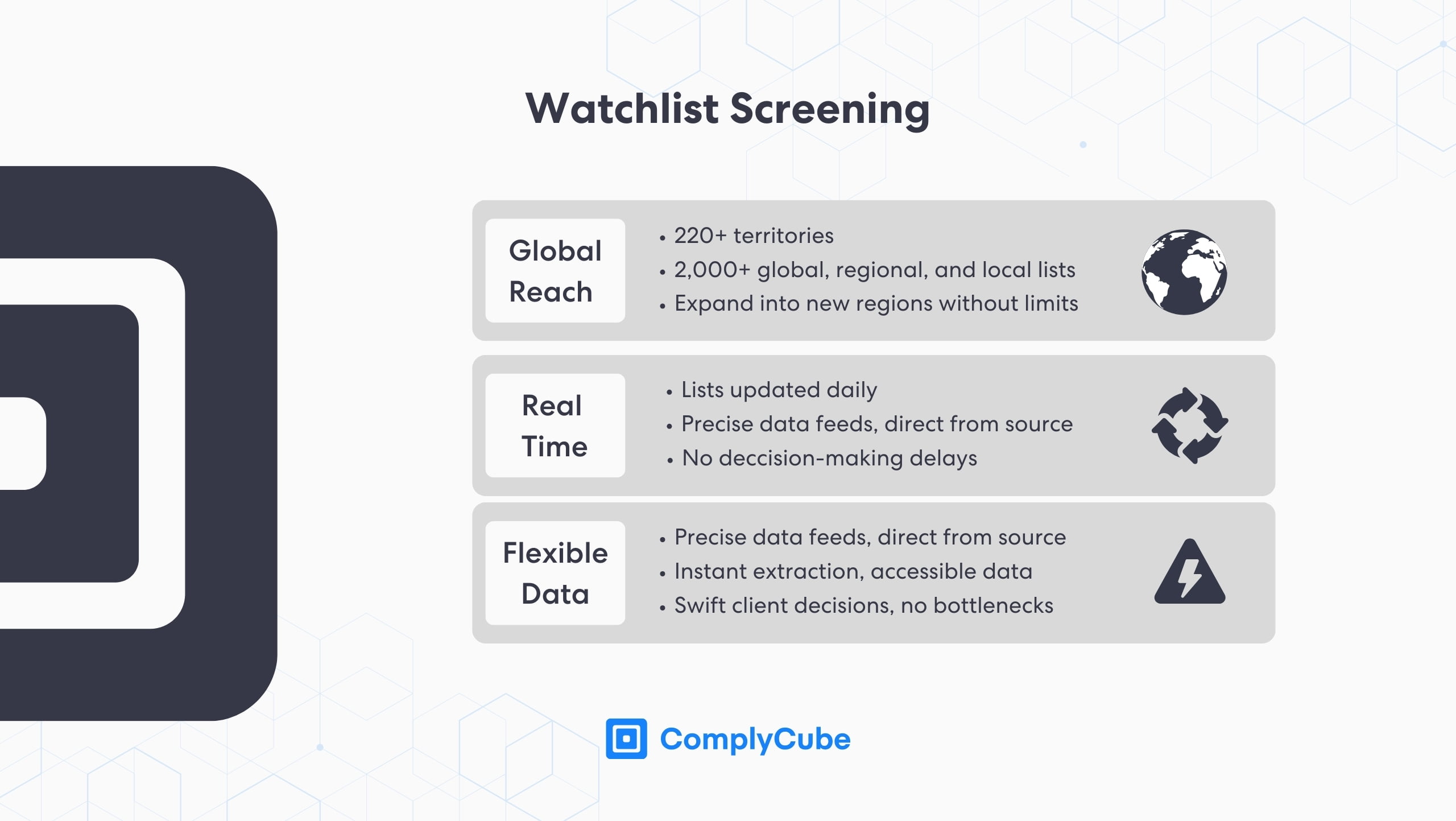 Das Watchlist-Screening ist ein kontinuierlicher Überwachungsprozess, der von ComplyCube bereitgestellt wird.