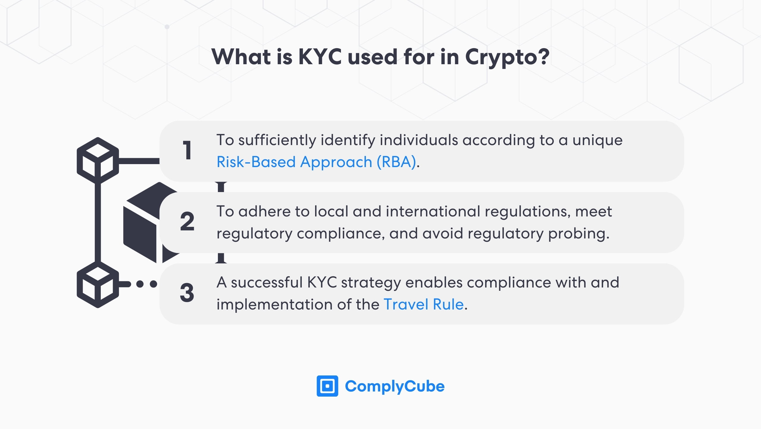 What are Crypto KYC measures used for and should a No KYC Crypto Exchange adopt them?