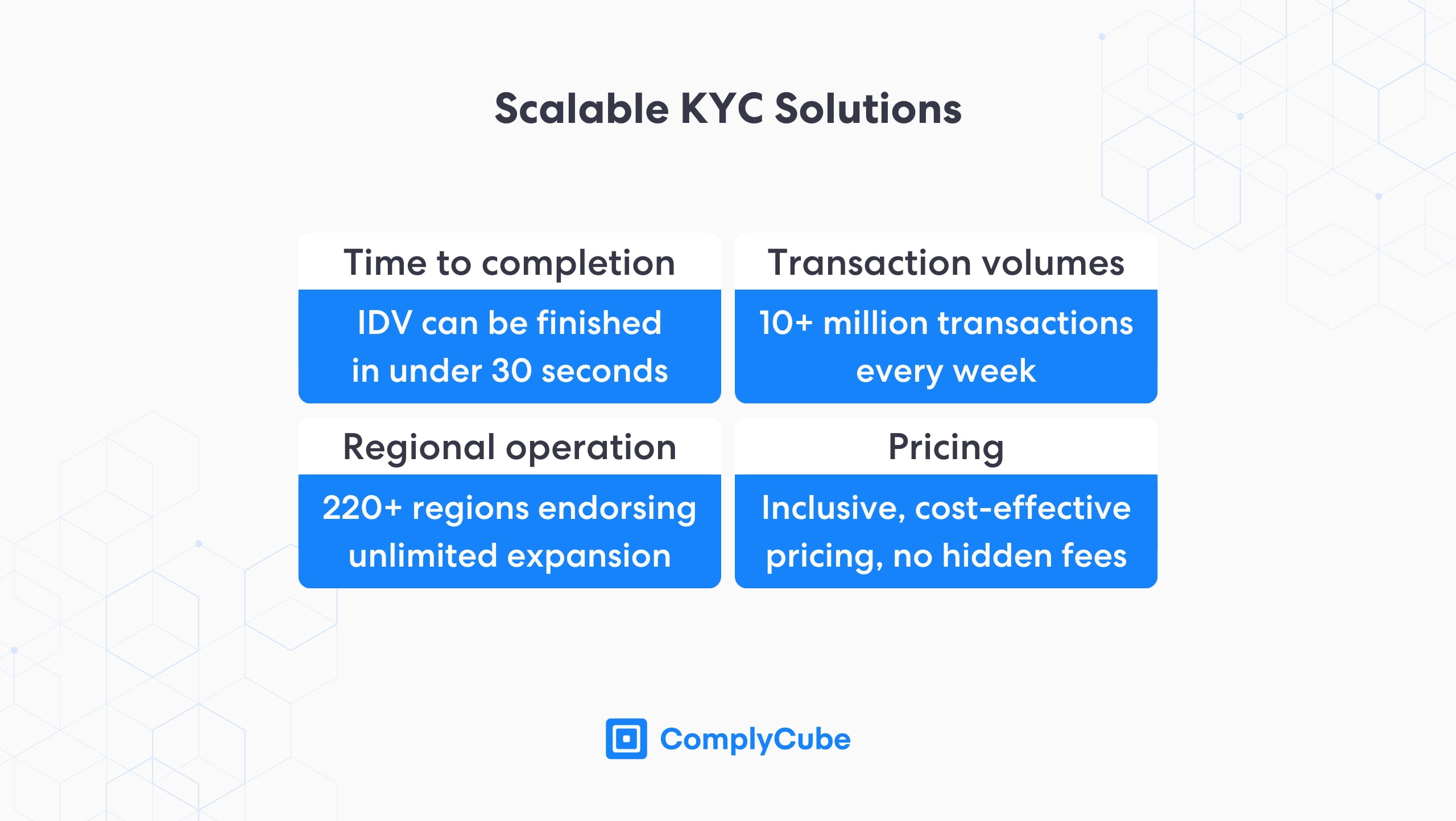 KYC 服务应具有可扩展的 AML 解决方案