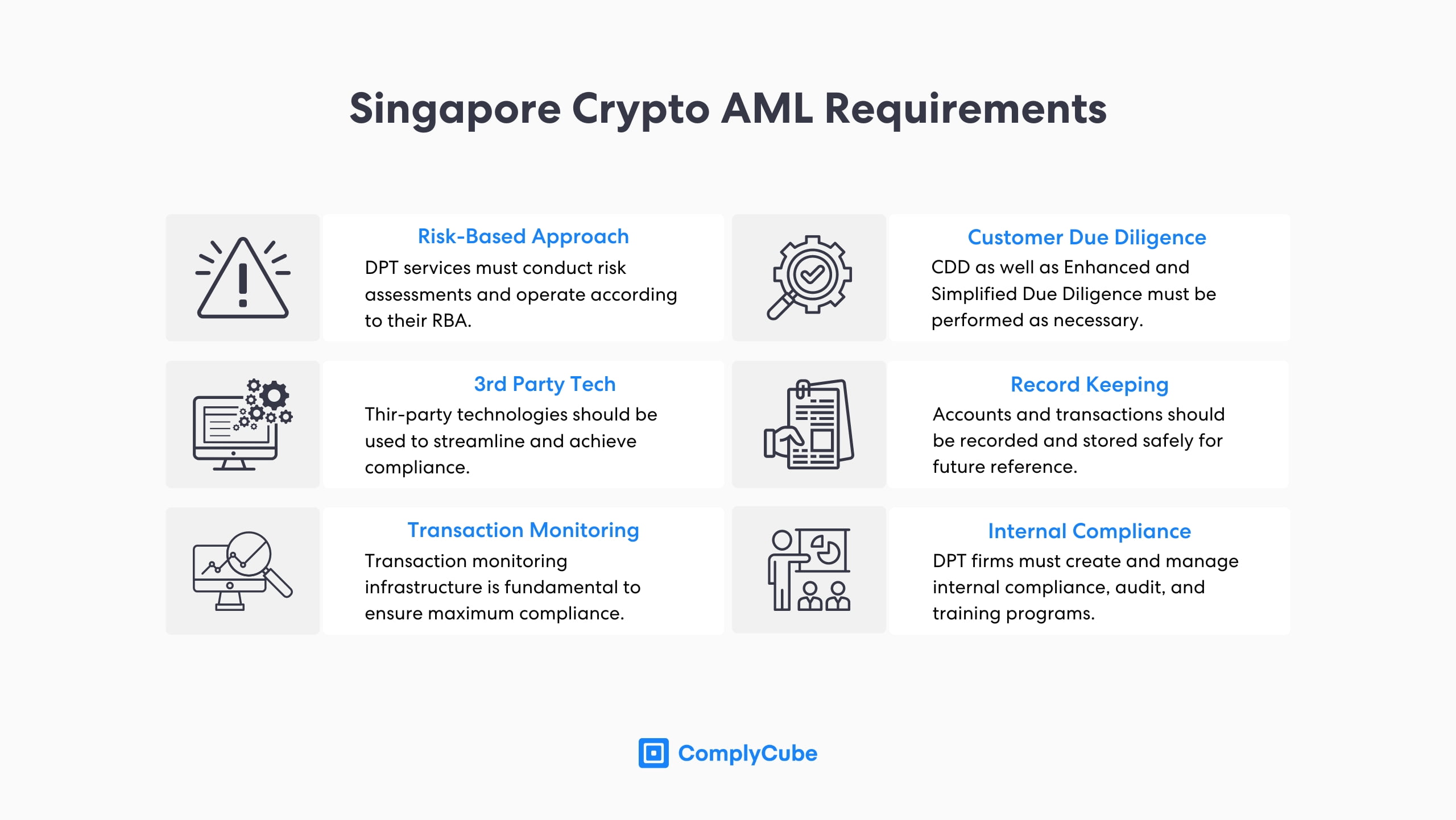 Singapore Crypto Regulations demand rigorous AML policies from DPT services