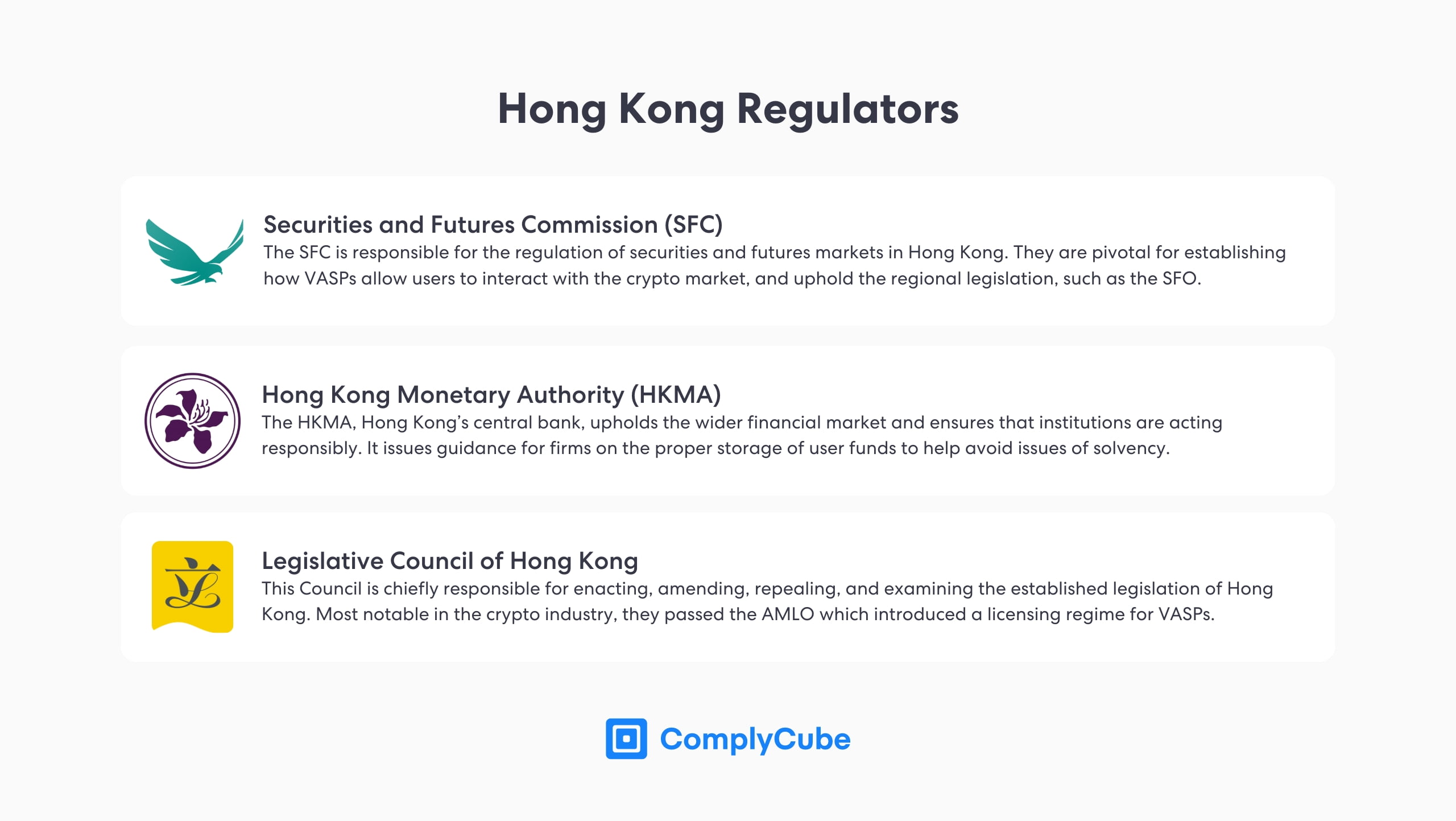 香港主要的加密货币监管机构，包括强制执行加密货币旅行规则的监管机构。
