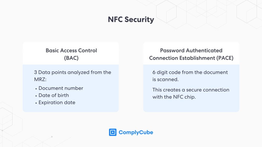 NFC身份验证比传统方法更安全。