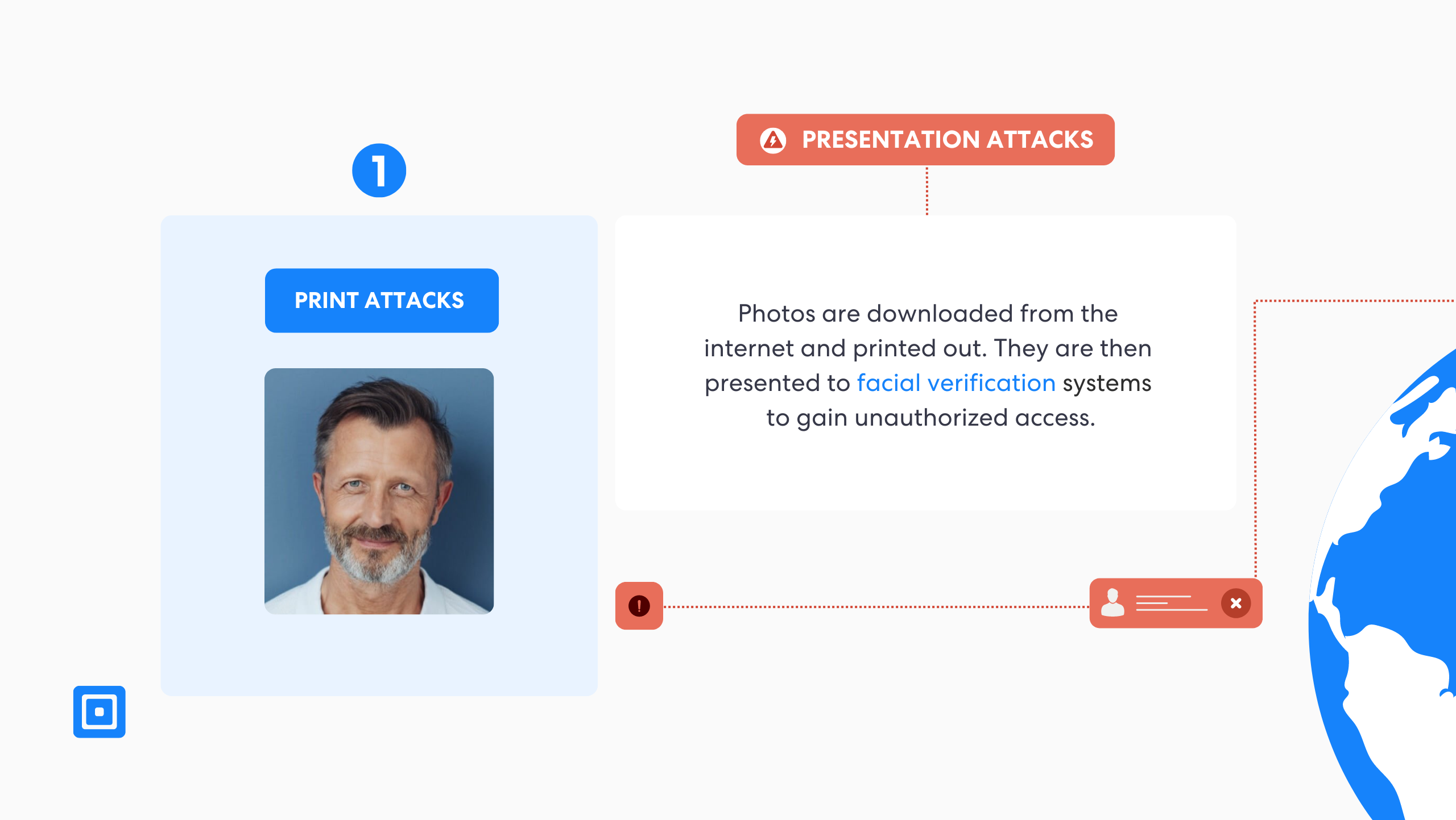 IDV solutions with liveness detection built in enable the prevention of print attacks