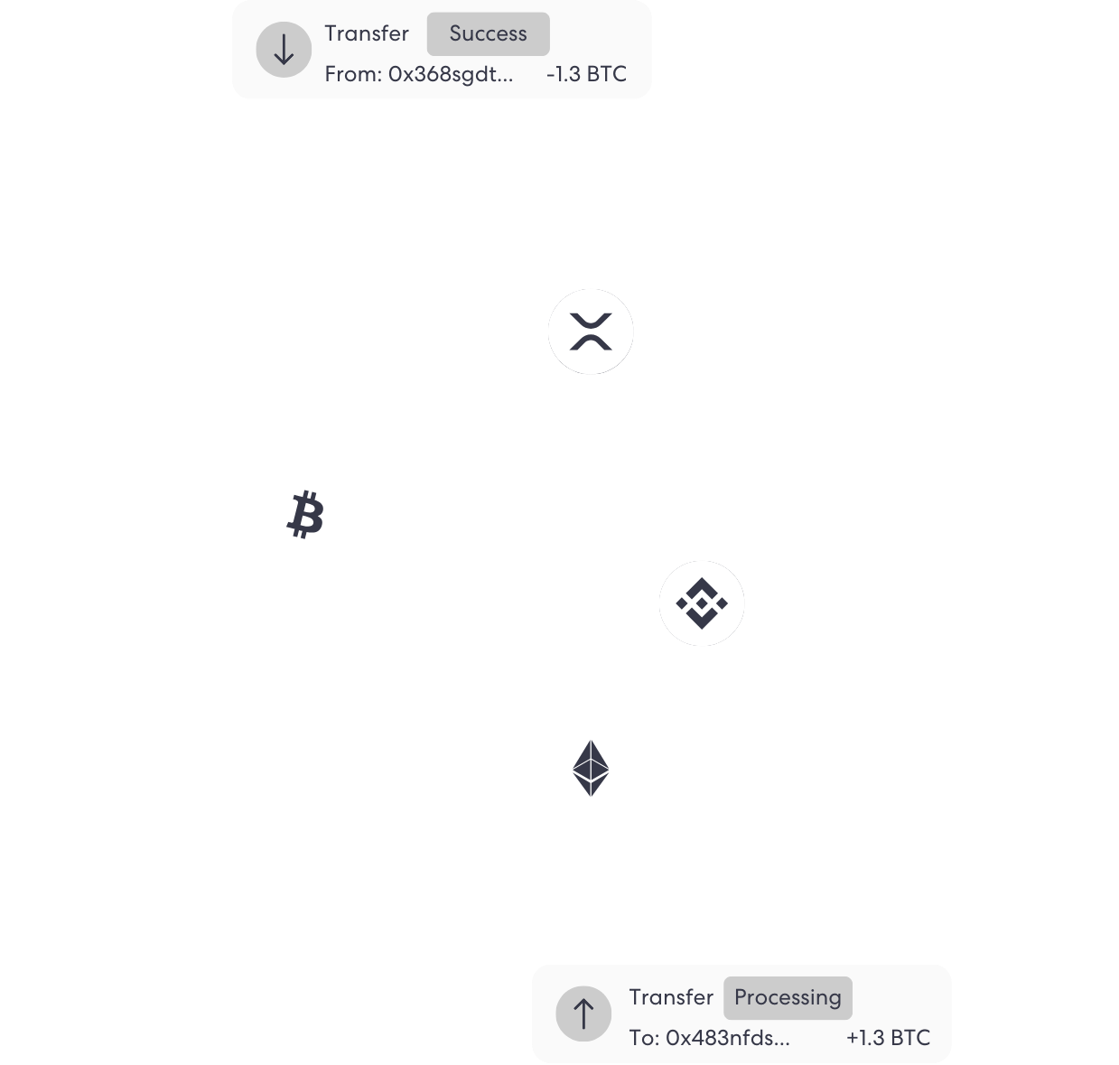 on-chain kyc and aml services are vital for centralized exchanges and other VASPs