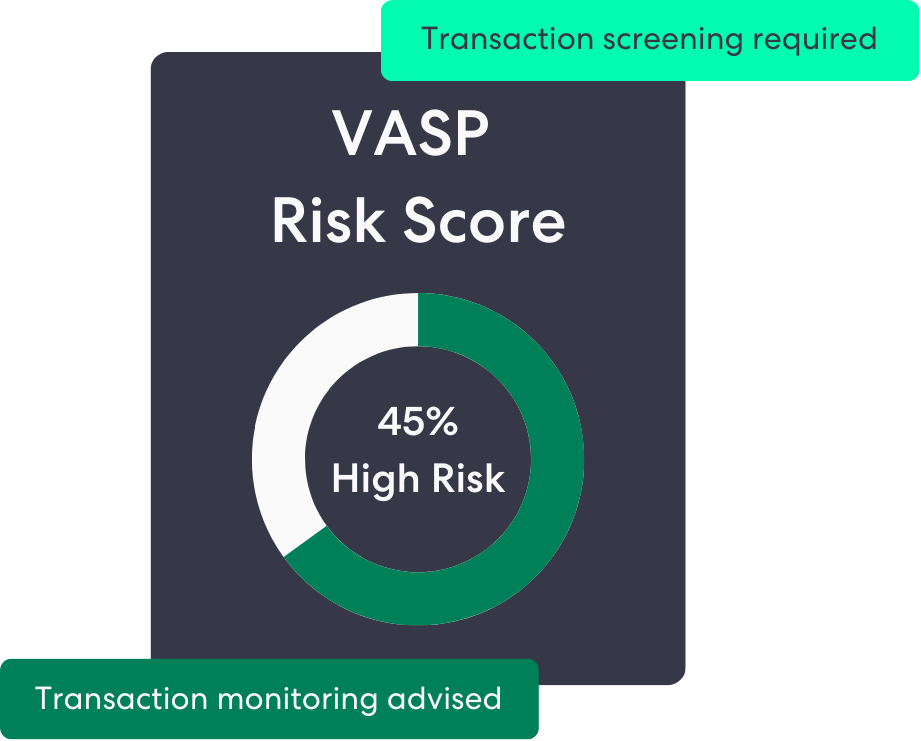 Las soluciones Crypto kyc, como la detección VASP, son imprescindibles para las plataformas criptográficas.