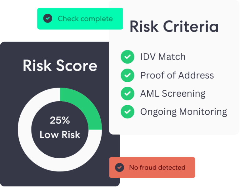 Puntuación de riesgo criptográfico AML