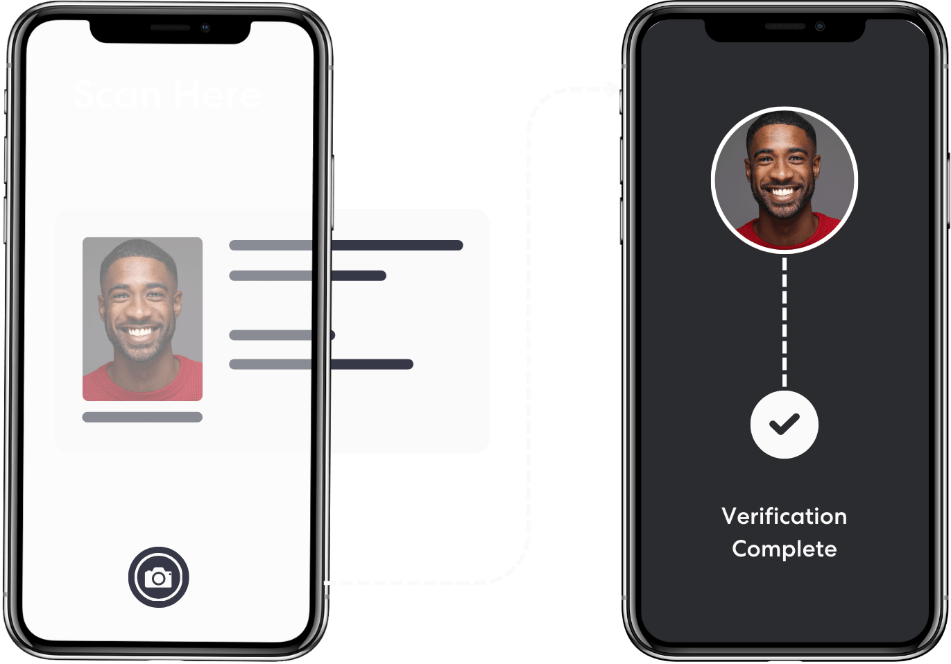 crypto compliance is simplified with automated idv flows.