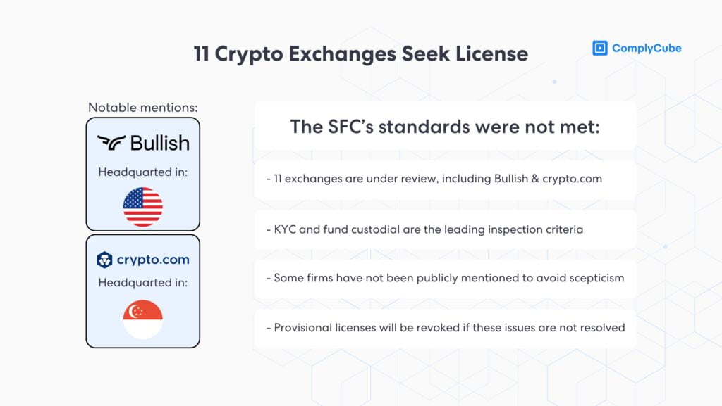 Los intercambios de criptomonedas deben cumplir con las regulaciones de criptomonedas de SFC junto con otras regulaciones de criptomonedas de Hong Kong para recibir una licencia.