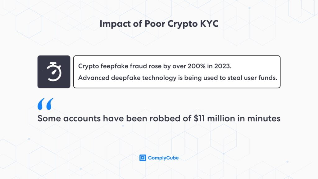 Crypto KYC es la mejor manera de mitigar errores fraudulentos, como los deepfakes.