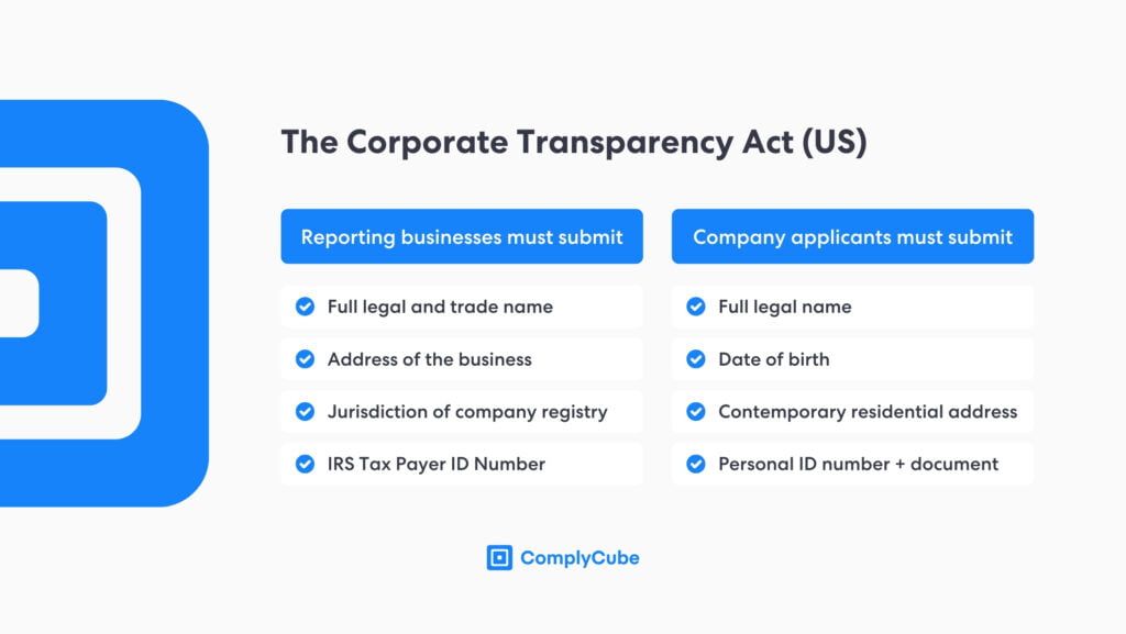 ¿Qué es la Ley de Transparencia Corporativa en Estados Unidos?