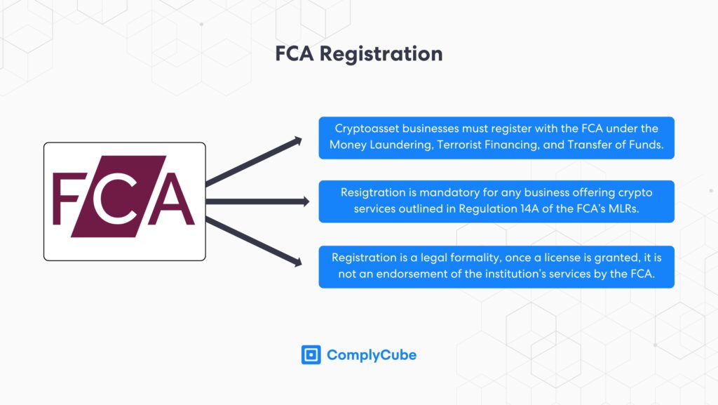 تسجيل FCA للعملات المشفرة