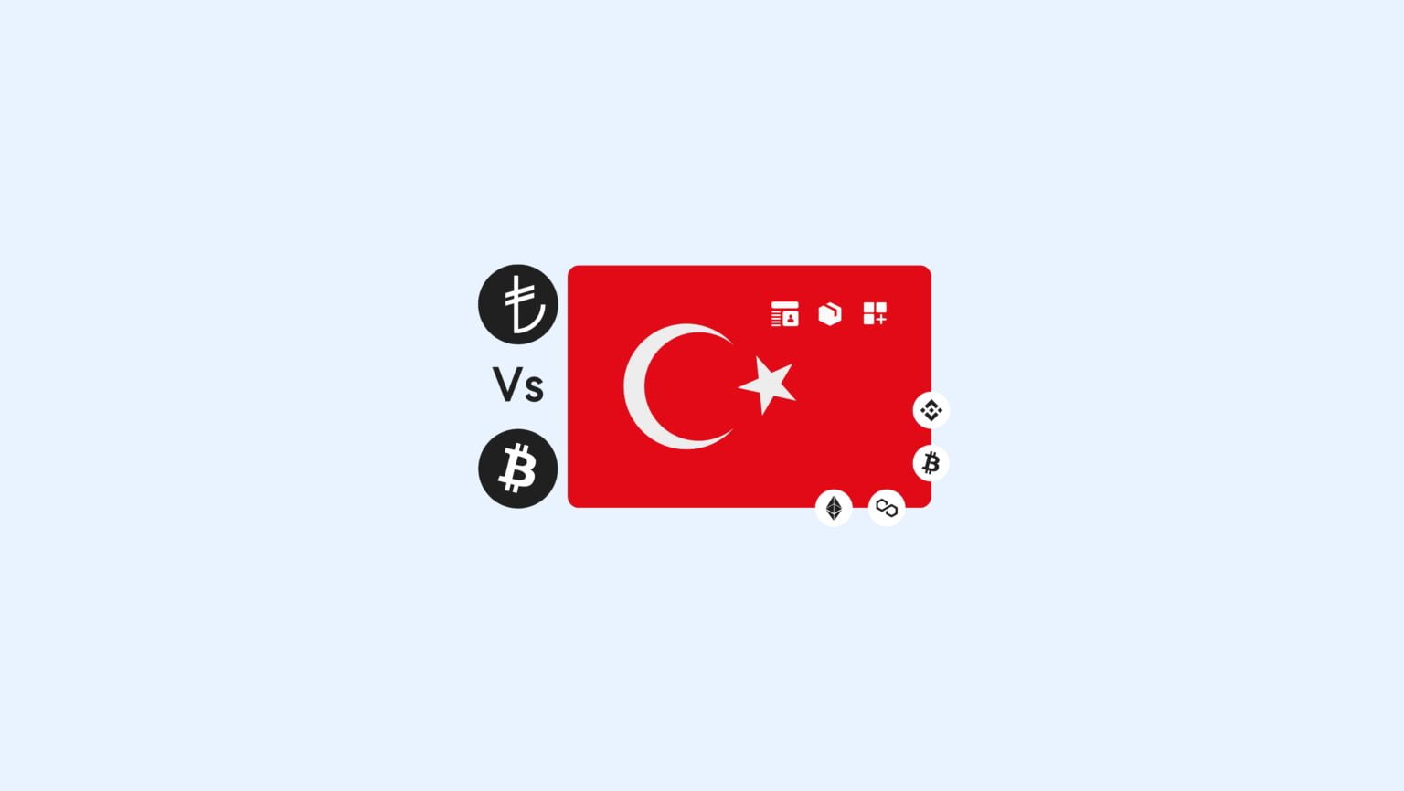 Cryptocurrency regulations in Turkey