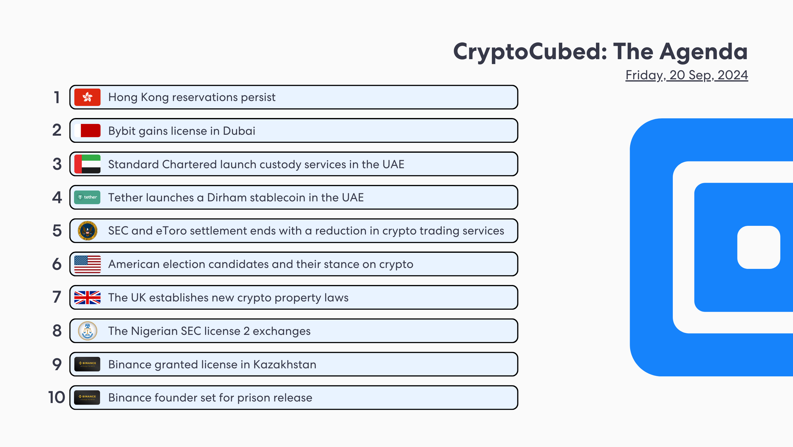 Agenda del boletín de criptomonedas de este mes para actualizaciones sobre cumplimiento de las criptomonedas y nuevas regulaciones de criptomonedas