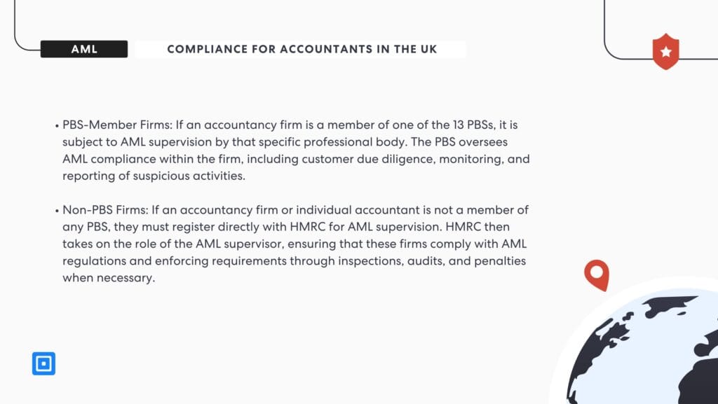 aml visual, aml compliance for accountants, best aml software for accountants