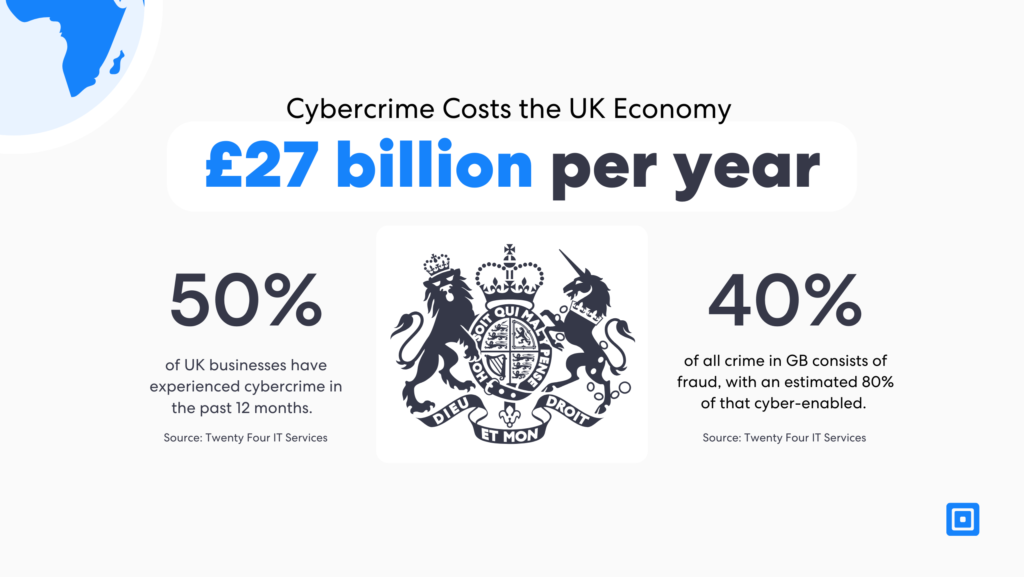 UK DIATF, certifié diatf, cadre d'identité et d'attributs numériques du Royaume-Uni